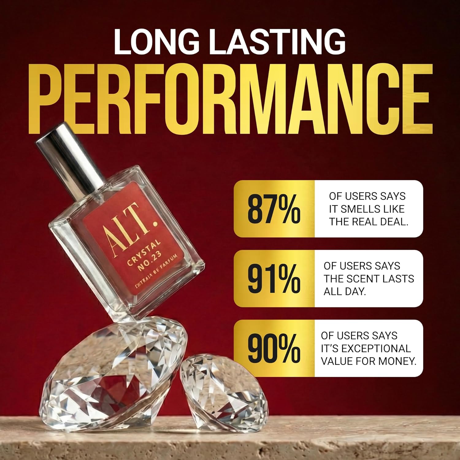 ALT. FRAGRANCES Crystal No. 23 - Men'S Fashion Perfume review and price