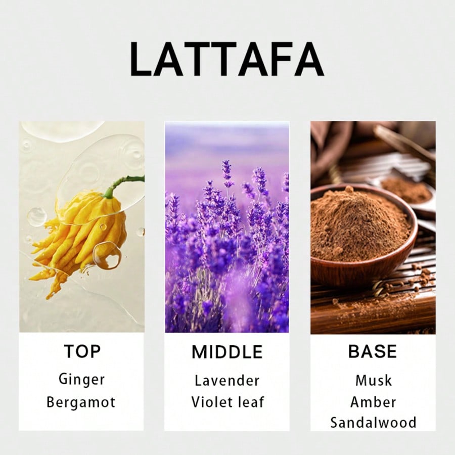 Lattafa Suqraat men Eau De Par - Men'S Fashion Perfume review and price