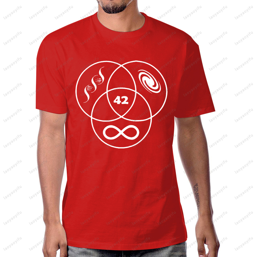 Answer Question of Life Univer - Men'S Fashion Questions review and price