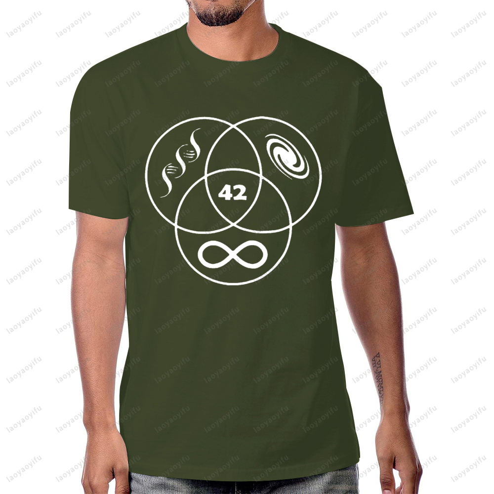 Answer Question of Life Univer - Men'S Fashion Questions review and price