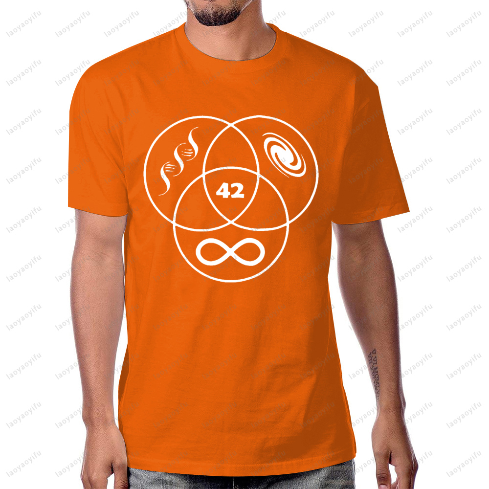 Answer Question of Life Univer - Men'S Fashion Questions review and price